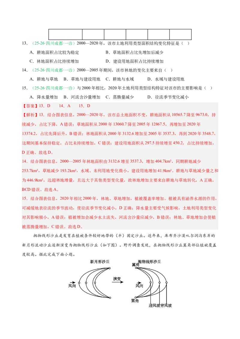 《专题05自然地理环境的整体性与差异性（含植被、土壤）（4大考点）（教师版）(1)_地理_2027年高考地理专项复习_2026年高考地理一模试题分类汇编（四川专用）-G175_2026版》第6页预览