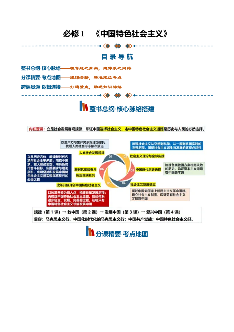 《必修1《中国特色社会主义》（思维导图）（全国通用）_zheng治_2027年高考政治一轮_2027年高考政治一轮复习知识清单（全国通用）-G56_2027版》第1页预览