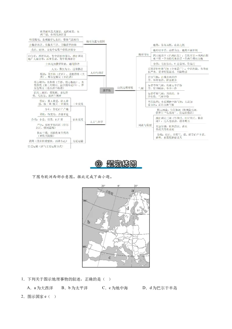 《专题09欧洲西部（填图速记）（教师版）_地理_2027年高考地理专项复习_42027年高考地理区域填图速记与演练手册（全国通用）》第8页预览