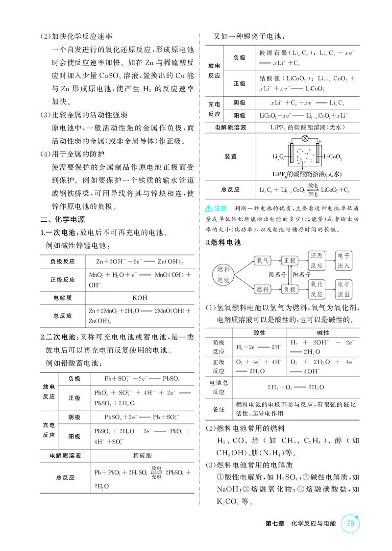 《1_第七章化学反应与电能精讲册_2026版教学资源包_202653高考总复习A版_江苏版_2026版.江苏版.选考总复习.化学.5·3A版_二、教师用书PDF_第七章化学反应与电能_1_专题资料包》第2页预览