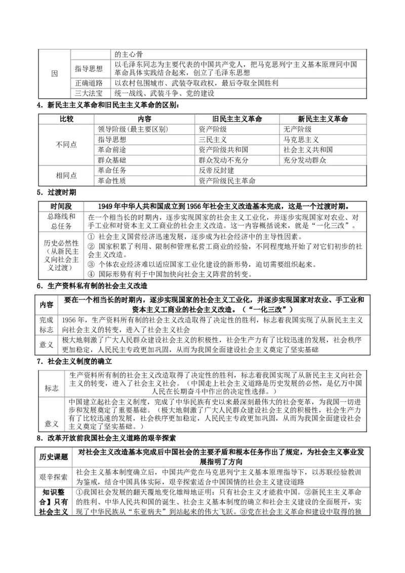 《提分攻略01《中国特色社会主义》核心考点突破（全国通用）（教师版）_zheng治_2026年-政治高考专项复习》第8页预览