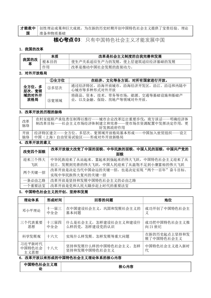 《提分攻略01《中国特色社会主义》核心考点突破（全国通用）（教师版）_zheng治_2026年-政治高考专项复习》第9页预览