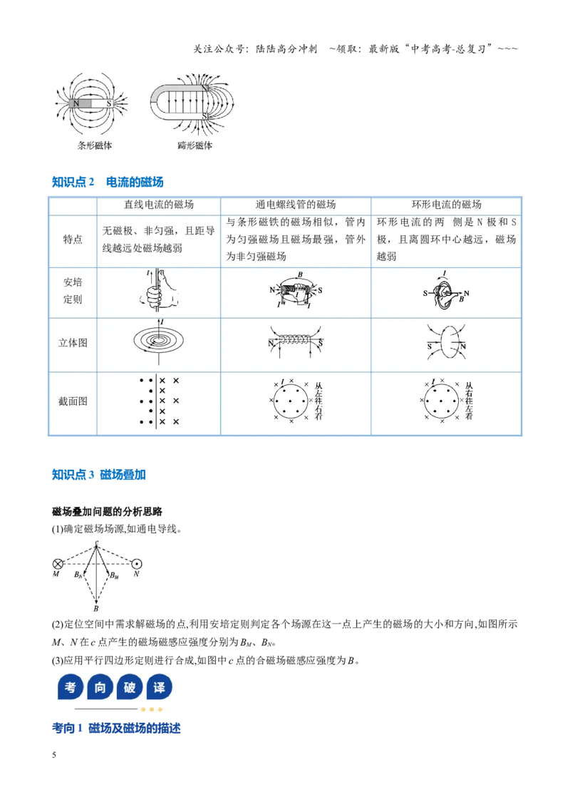 《第46讲磁场及其对电流的作用（复习讲义）（湖南专用）（学生版）_04-物理-高考总复习_一轮复习_2026年-物理高考一轮复习_2026年高考物理一轮课件+讲义+练习（湖南专用）-G331》第5页预览