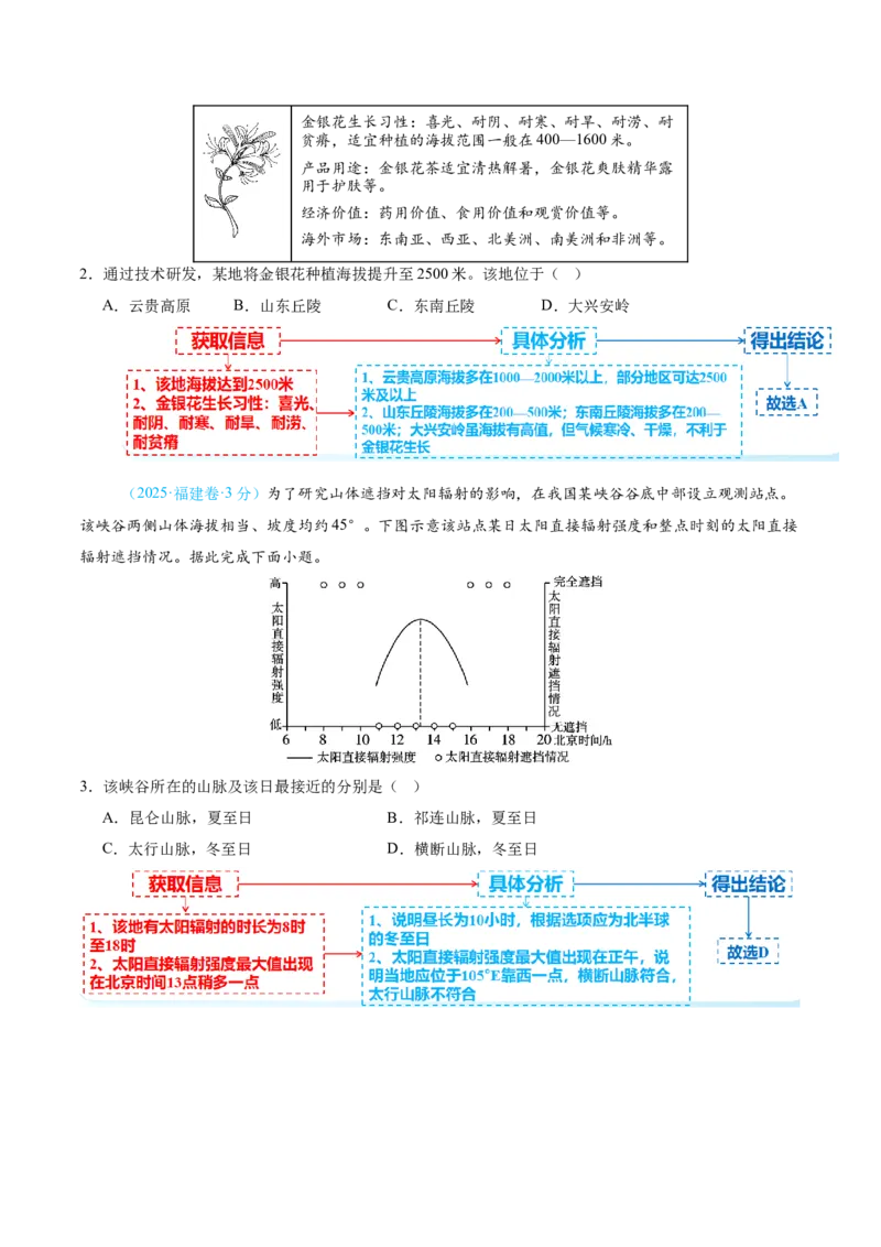 《专题01区域位置与分布特征（复习讲义）（教师版）_地理_2026年-地理高考二轮复习_2026年高考地理二轮复习课件+讲义+练习（新高考通用）-G92_2026版》第4页预览