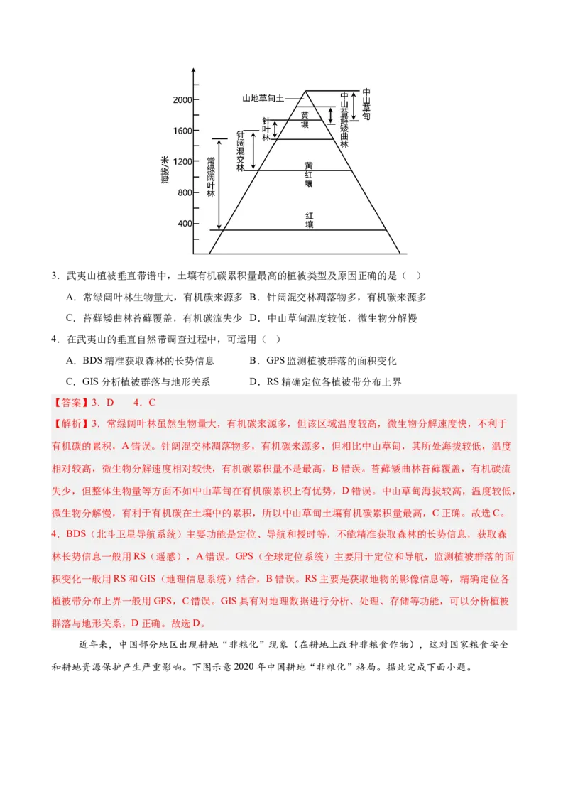 《地理一模保分卷02（浙江专用）（全解全析）_地理_2026年-地理高考专项复习_2026年高考第一二三次模拟考试地理-G181_高考地理第一次模拟卷23套_2026版_地理一模保分卷02（浙江专用）》第2页预览