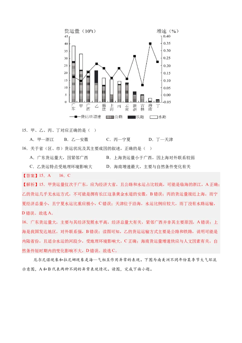 《地理一模保分卷02（浙江专用）（全解全析）_地理_2026年-地理高考专项复习_2026年高考第一二三次模拟考试地理-G181_高考地理第一次模拟卷23套_2026版_地理一模保分卷02（浙江专用）》第8页预览