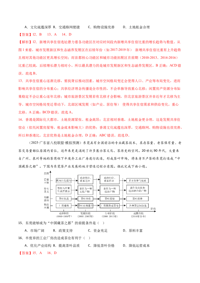 《专题十产业区位因素（综合训练）（福建专用）（教师版）_地理_2026年_2026年高考地理一轮课件+讲义+练习（福建专用）-G328》第6页预览