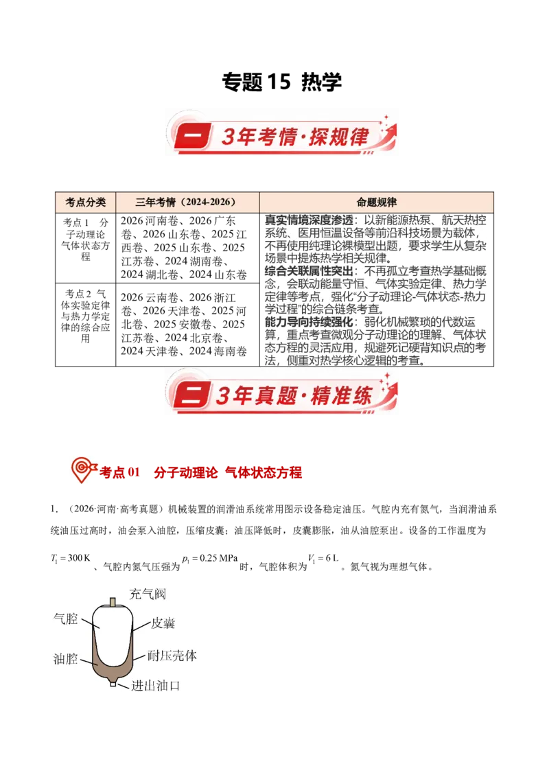 《专题15热学（3年汇编）（全国通用）（教师版）_地理_2027年高考地理专项复习_三年（2024-2026）高考物理真题分类汇编（全国通用）-C420》第1页预览