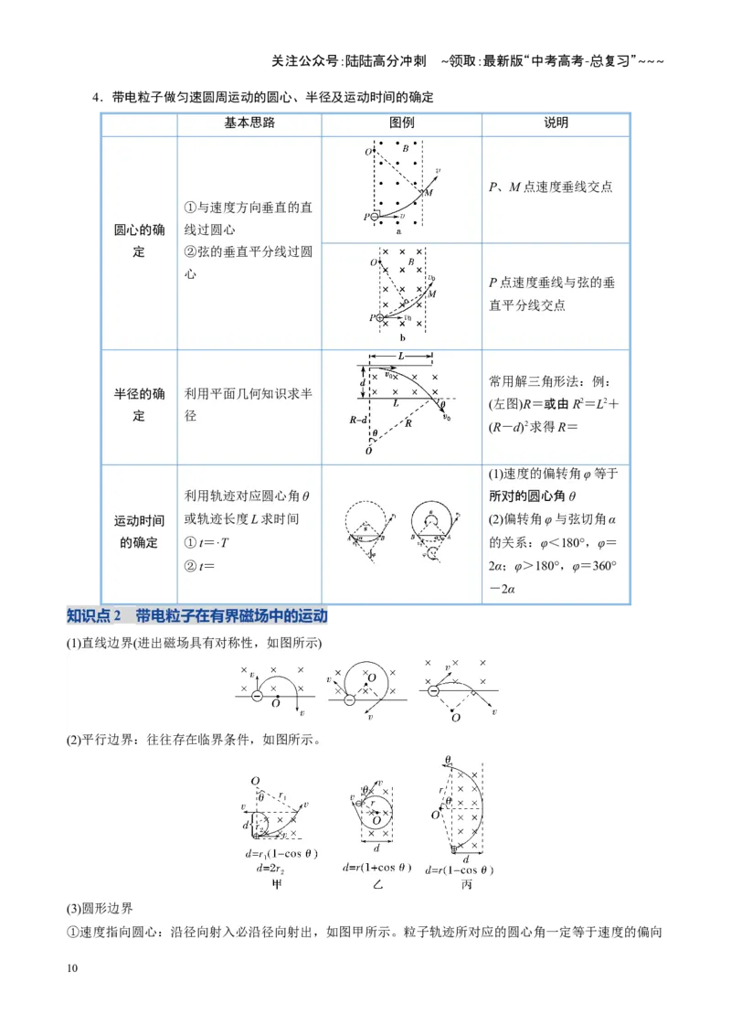 《第47讲带电粒子在磁场中的运动（复习讲义）（湖南专用）（教师版）_04-物理-高考总复习_一轮复习_2026年-物理高考一轮复习_2026年高考物理一轮课件+讲义+练习（湖南专用）-G331》第10页预览