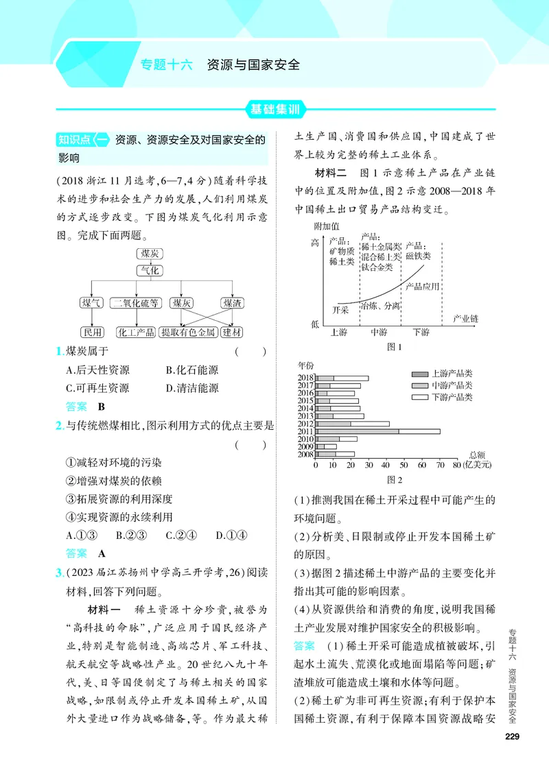《2_5.PDF教参电子书——分层集训册_2024版教学资源包_2024版.新高考版地理.5·3A版_18_专题十六资源与国家安全_4_PDF教参电子书》第1页预览
