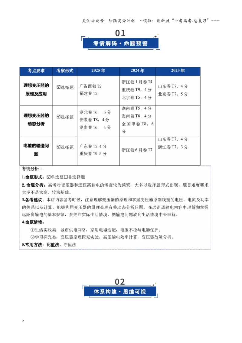 《第58讲变压器电能的输送（复习讲义）（全国通用）（教师版）_04-物理-高考总复习_一轮复习_2026年-物理高考一轮复习_2026年高考物理一轮复习讲义+练习+课件（新教材新高考）-G55_2026版》第2页预览