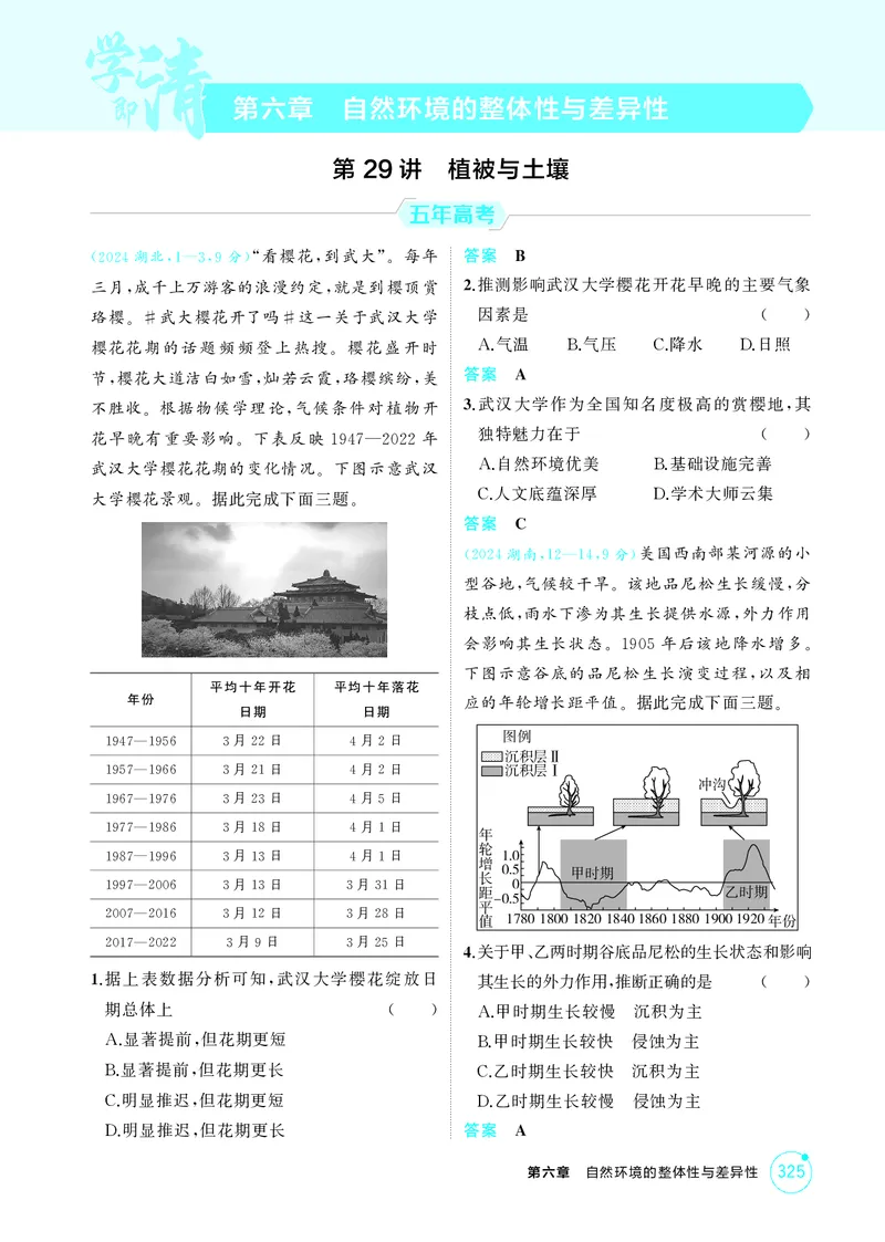 《1_第六章自然环境的整体性与差异性_2026版教学资源包_202653高考总复习A版_江苏版_2026版.江苏版.选考总复习.地理.5·3A版_图书电子资源_第六章自然环境的整体性与差异性_1_精练册PDF》第1页预览
