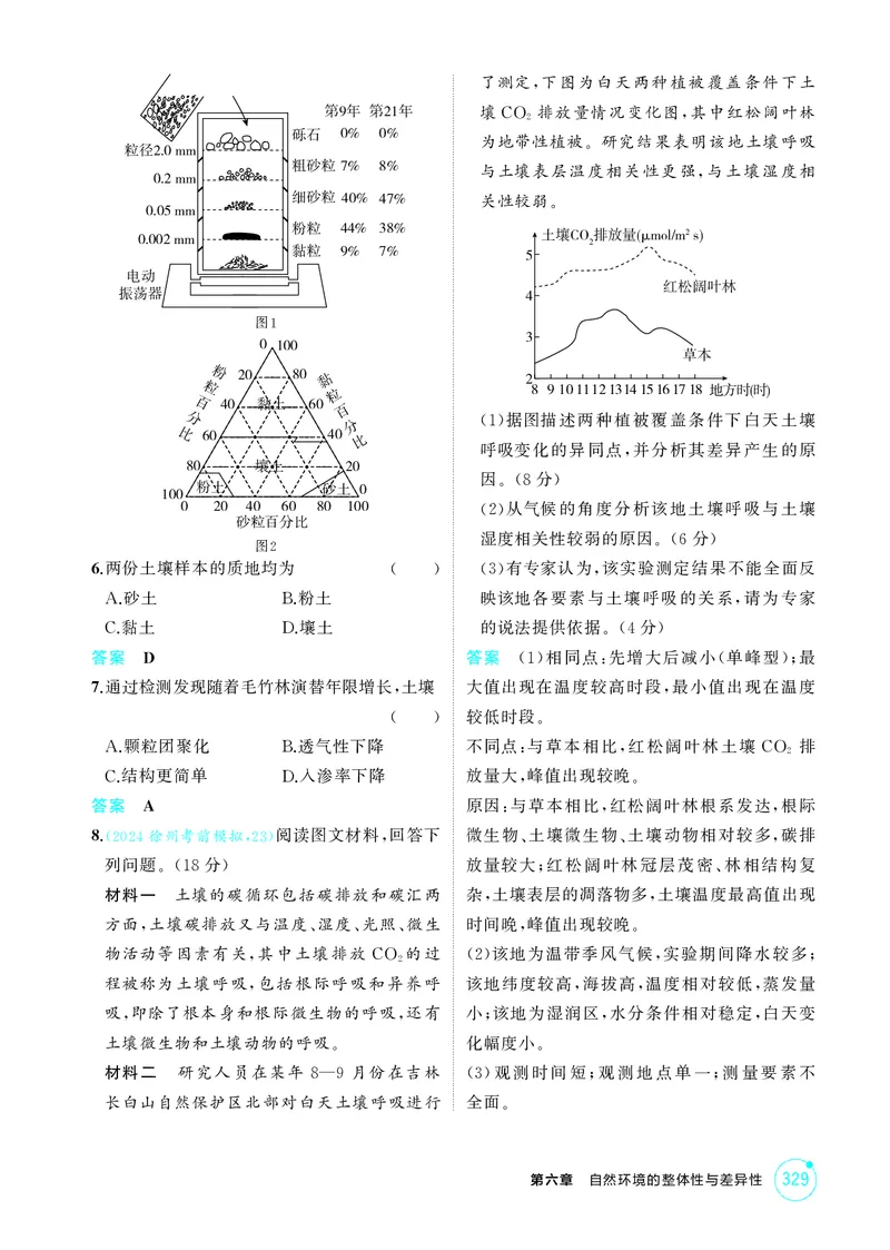 《1_第六章自然环境的整体性与差异性_2026版教学资源包_202653高考总复习A版_江苏版_2026版.江苏版.选考总复习.地理.5·3A版_图书电子资源_第六章自然环境的整体性与差异性_1_精练册PDF》第5页预览