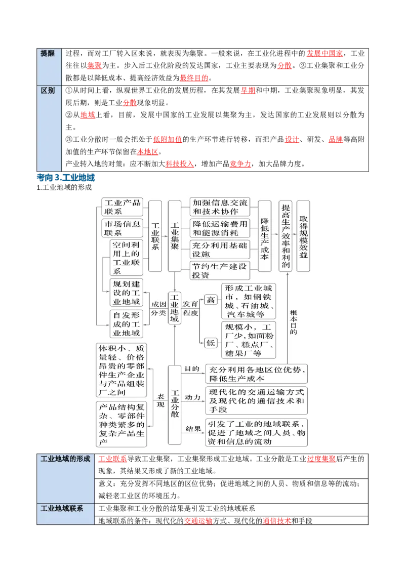 《专题16工业与服务业（知识清单）（全国通用）（教师版）_地理_2027年高考地理一轮_2027年高考地理一轮复习讲义+练习+课件（新教材新高考）-G55_2027版》第7页预览