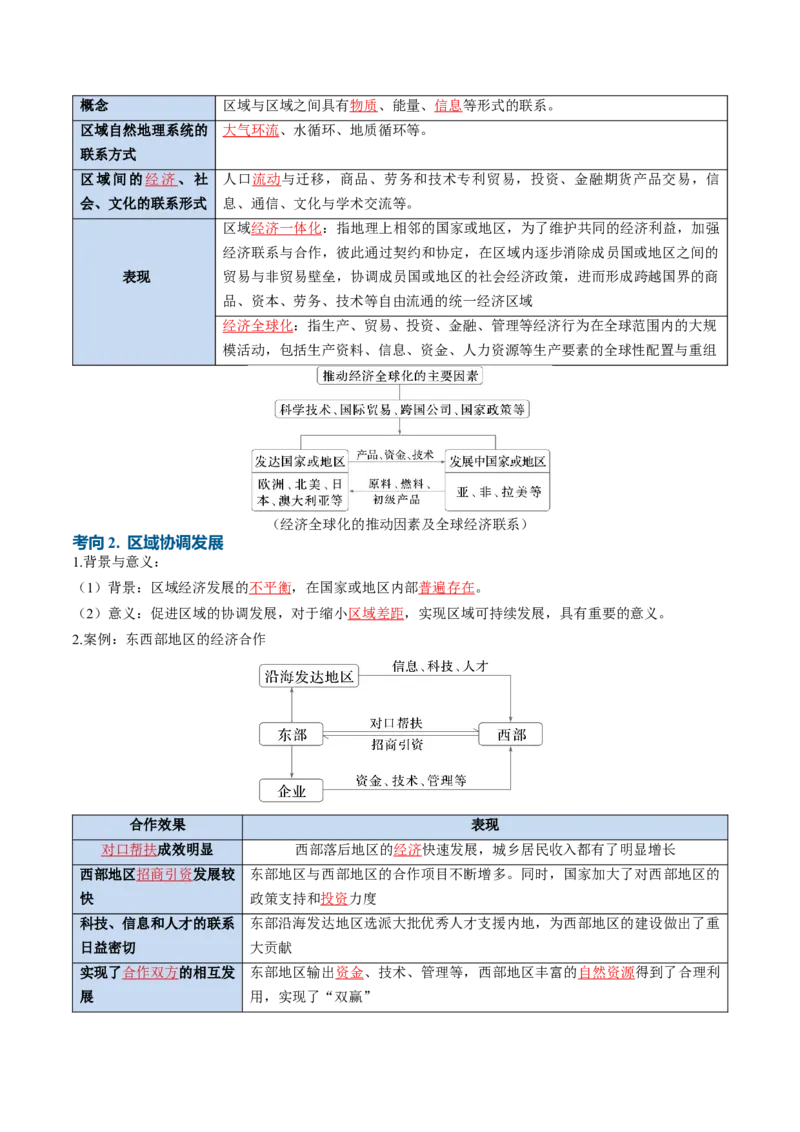 《专题19认识区域（知识清单）（全国通用）（教师版）_地理_2027年高考地理一轮_2027年高考地理一轮复习知识清单（全国通用）-G56_2027版》第6页预览