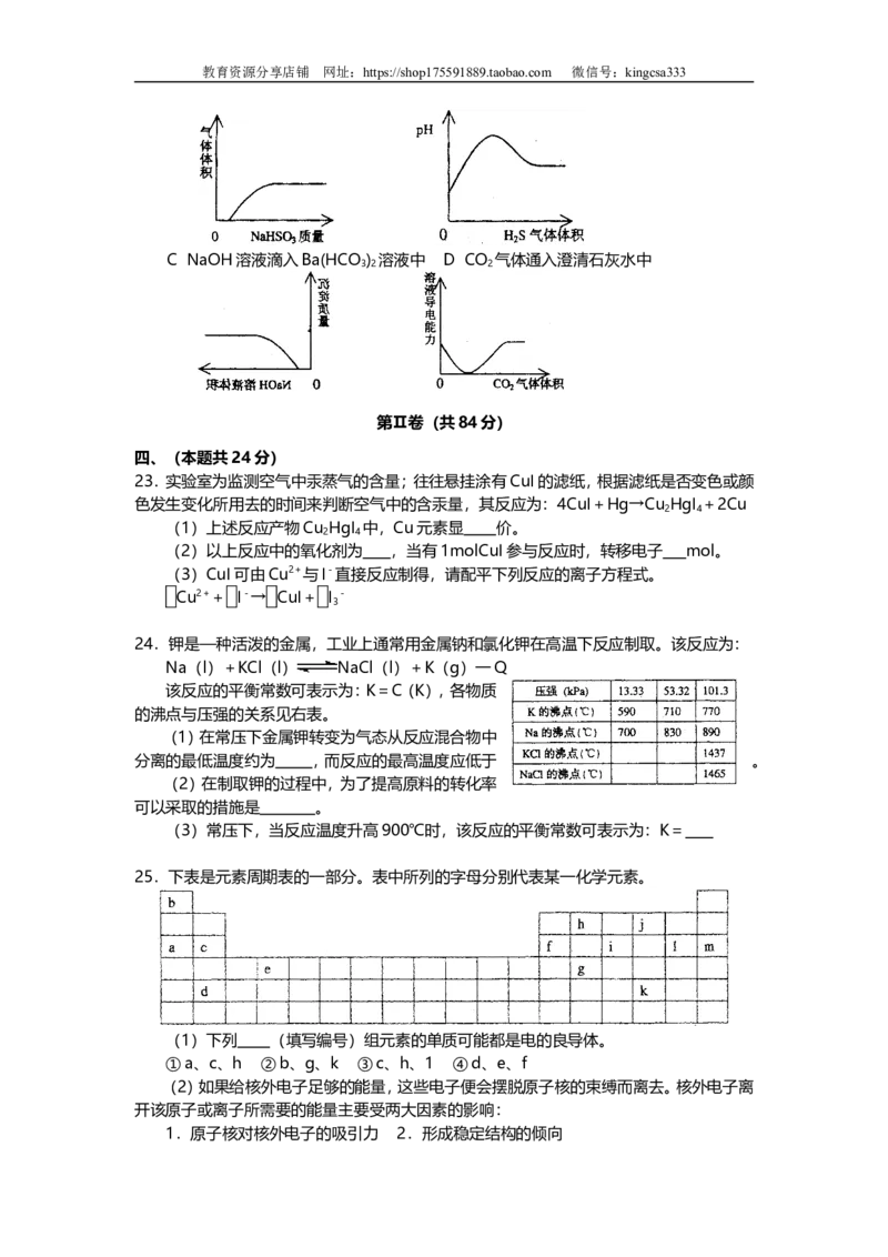 《2003年上海市高中毕业统一学业考试化学试卷（原卷版）(1)_高考一二三轮复习_化学_2027年高考化学专项复习_2008年-2026年化学高考真题-G427_2008-2020年高考_地方卷_上海高考化学真题2001-2019》第4页预览