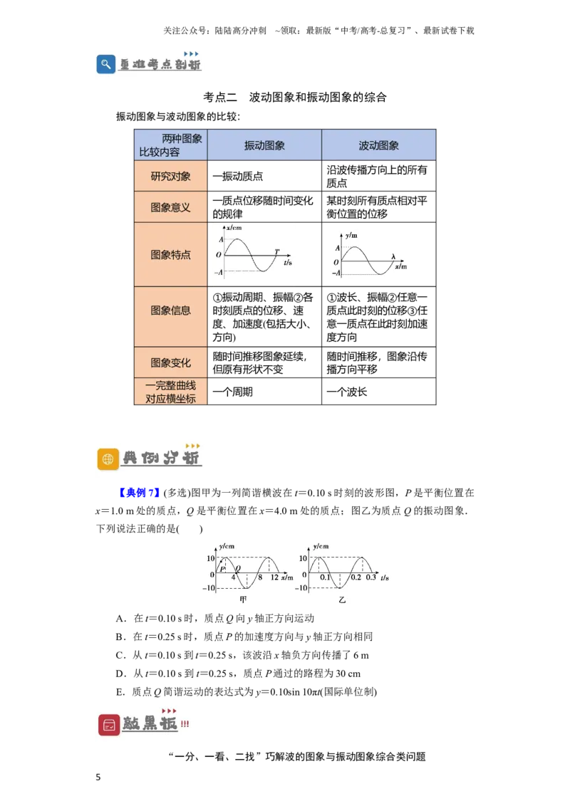 《第48讲机械波（原卷版）_04-物理-高考总复习_一轮复习_2024年_2024年高考物理一轮复习讲义知识详解典例分析重难_资料》第5页预览