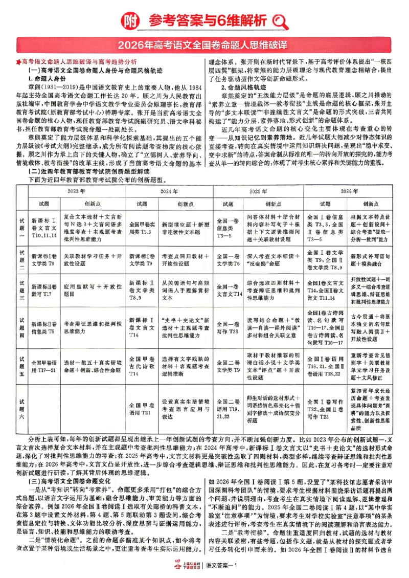 《2027金考卷特快专递第一期语文解析册_652027《天星教育•金考卷特快专递》（第1-3期）（高考）（9科全）_2027《天星教育•金考卷特快专递》（第1期）（高考）（9科全）》第1页预览