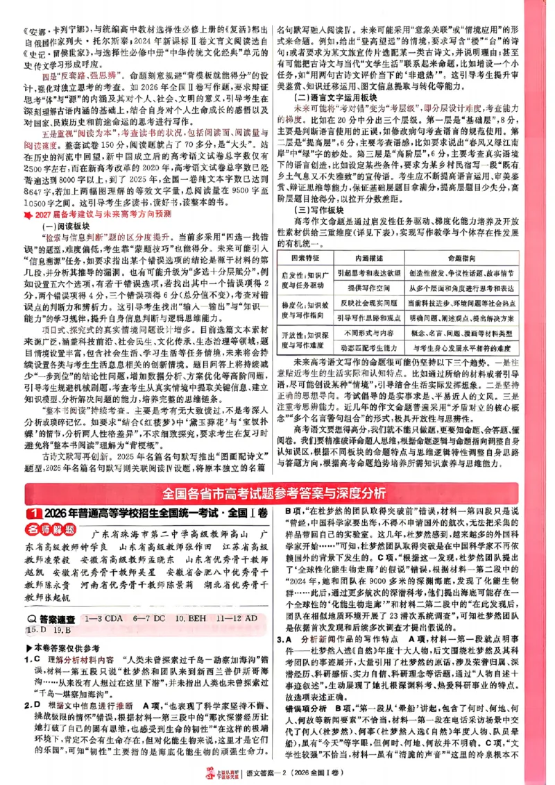 《2027金考卷特快专递第一期语文解析册_652027《天星教育•金考卷特快专递》（第1-3期）（高考）（9科全）_2027《天星教育•金考卷特快专递》（第1期）（高考）（9科全）》第2页预览