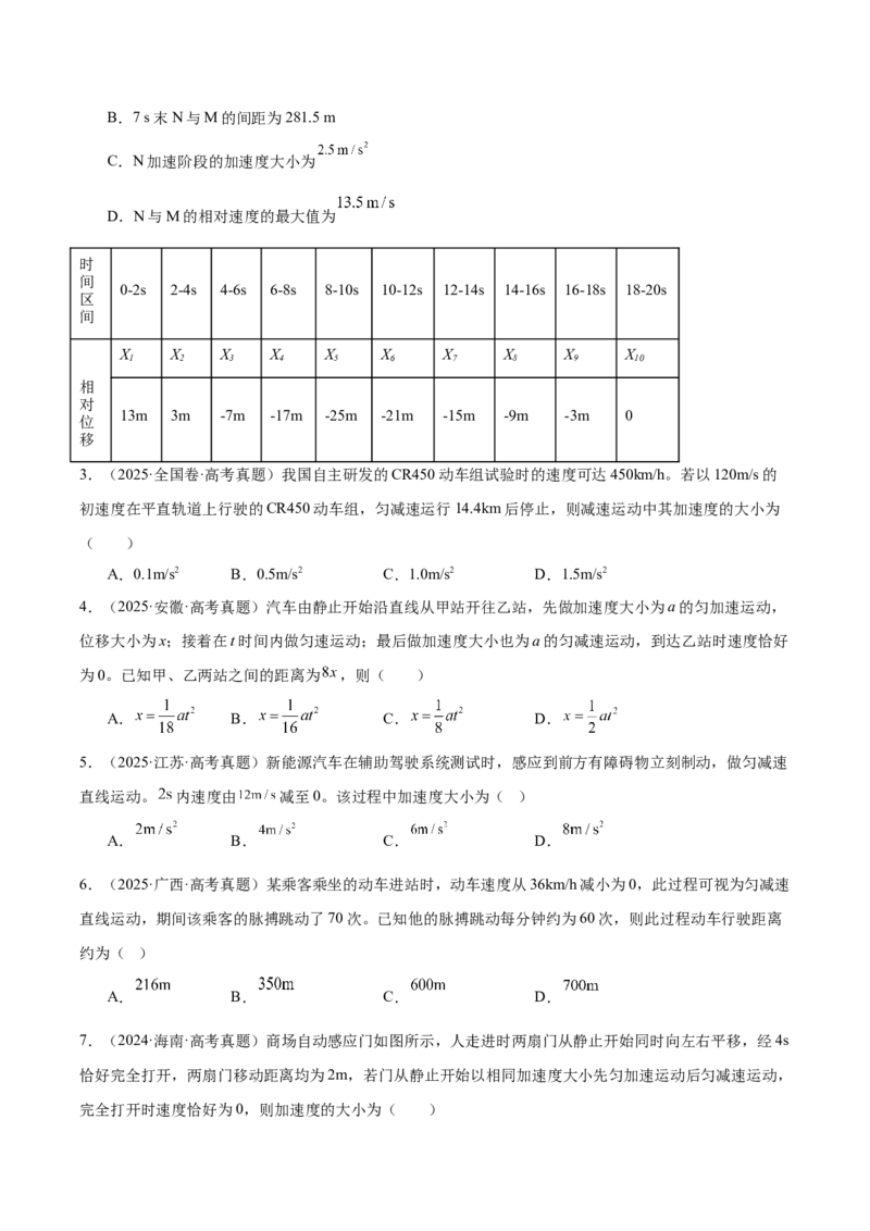《专题01直线运动（3年汇编）（全国通用）（学生版）_地理_2027年高考地理专项复习_三年（2024-2026）高考物理真题分类汇编（全国通用）-C420》第6页预览