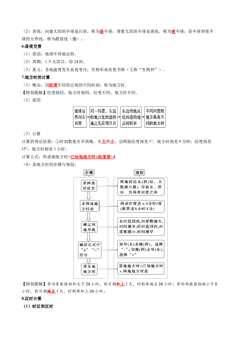 《专题03地球运动（知识清单）（全国通用）（教师版）_地理_2027年高考地理一轮_2027年高考地理一轮复习知识清单（全国通用）-G56_2027版》第4页预览