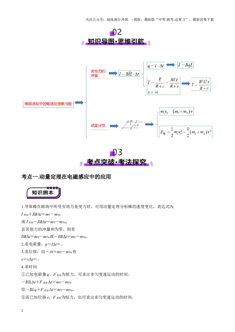 《第56讲电磁感应中的动量问题（讲义）（学生版）_04-物理-高考总复习_一轮复习_2025年_2025年高考物理一轮复习讲义+练习+课件（新教材新高考）_第十二章电磁感应》第2页预览