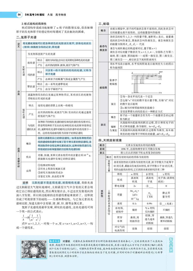 《1_专题考点精析_2023版教学资源包_2023版新高考版选考总复习物理5·3A版_13_专题十三近代物理初步_7_专题考点精析》第3页预览