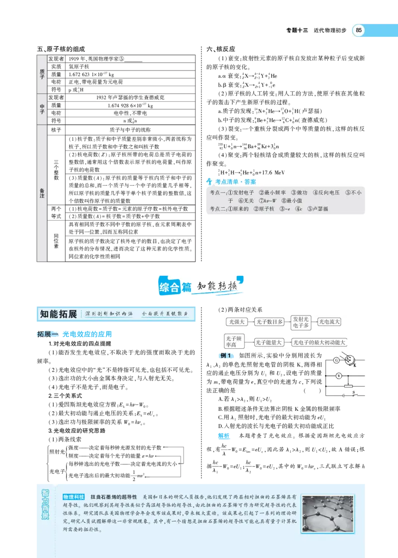 《1_专题考点精析_2023版教学资源包_2023版新高考版选考总复习物理5·3A版_13_专题十三近代物理初步_7_专题考点精析》第4页预览
