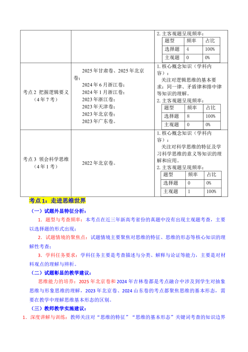 《专题26树立科学思维观念（全国通用）（原卷版）_zheng治_2026年-政治高考专项复习_五年（2021-2025）高考政治真题分类汇编（全国通用）-C438》第2页预览