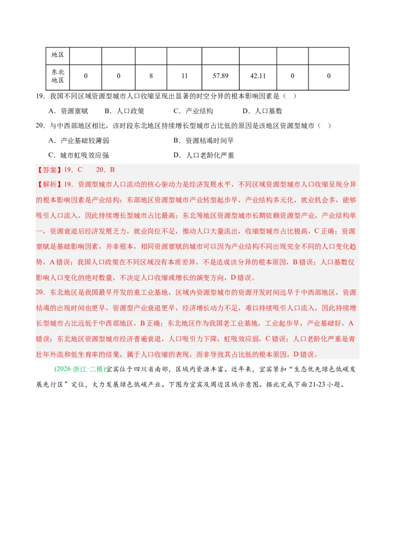 《专题08区域发展战略和国家安全（5大考点）（教师版）(1)_地理_2027年高考地理专项复习_2026年高考地理二模试题分类汇编（新高考专用）-G288_2026版》第8页预览