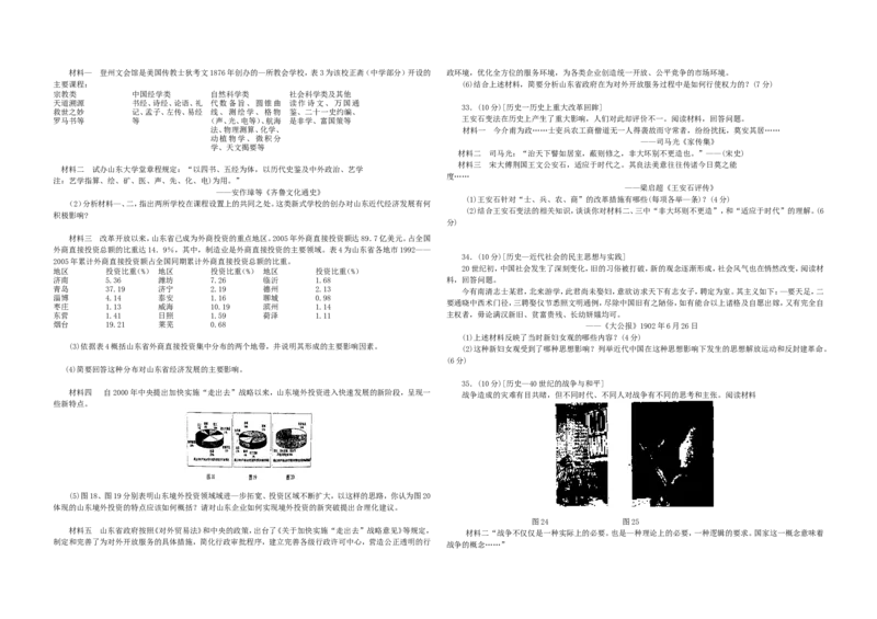 《2007年高考真题历史(山东卷)（解析版版）(1)_高考一二三轮复习_历史_2027年高考历史专项复习_2008年-2026年历史高考真题-G427_2008-2020年高考_地方卷_山东高考历史07-21_山东高考历史_A3版》第2页预览