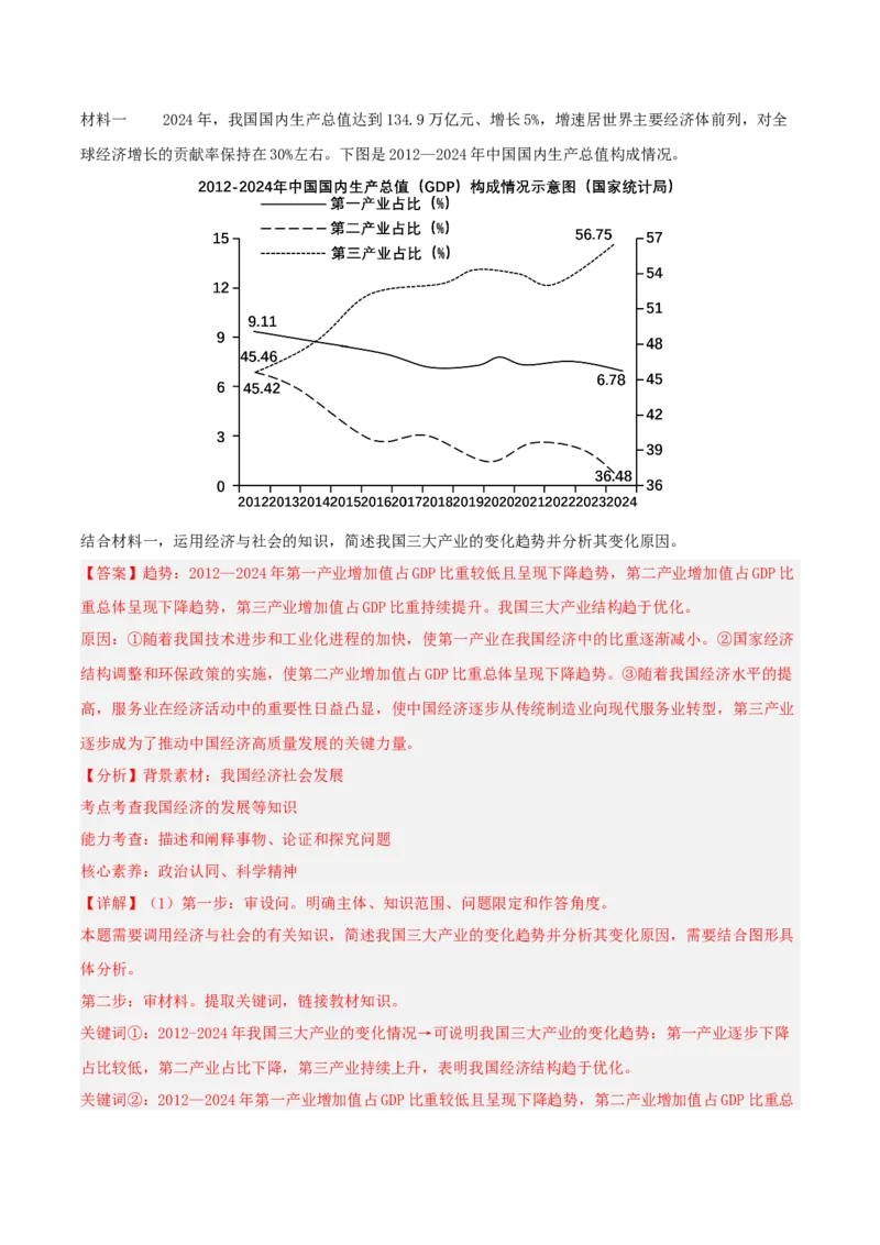 《专题02经济与社会（教师版）（精选高频主观题11题）-（湖南专用）_zheng治_2026年-政治高考专项复习_2025年高考政治二模试题分类汇编（湖南专用）》第5页预览