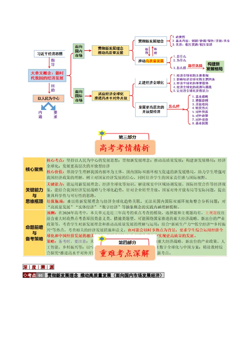 《大单元二经济发展——贯彻新发展理念构建新发展格局（培优讲义）（全国通用）（教师版）_zheng治_2026年-政治高考二轮复习_2026年高考政治二轮复习高效培优讲义（全国通用）-G447_2026版》第3页预览