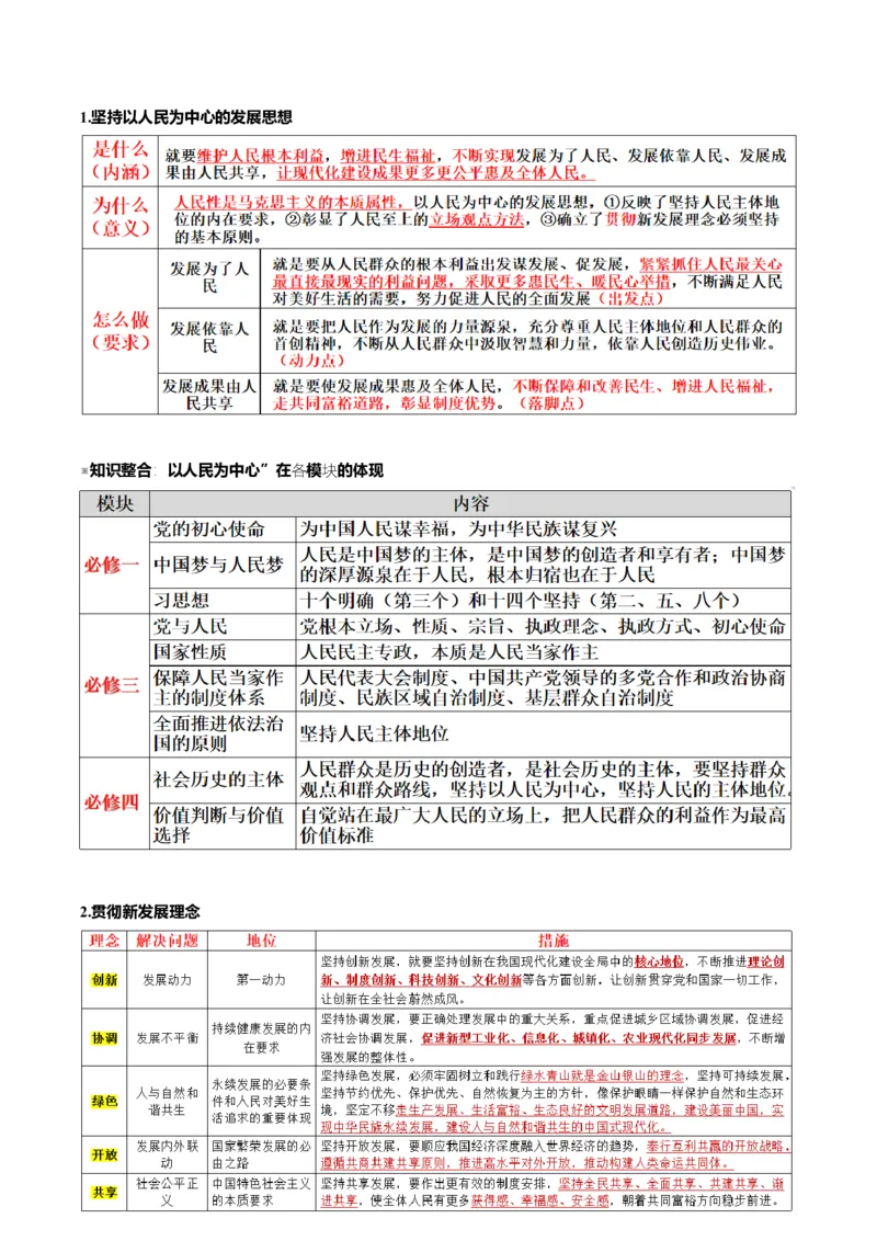 《大单元二经济发展——贯彻新发展理念构建新发展格局（培优讲义）（全国通用）（教师版）_zheng治_2026年-政治高考二轮复习_2026年高考政治二轮复习高效培优讲义（全国通用）-G447_2026版》第4页预览