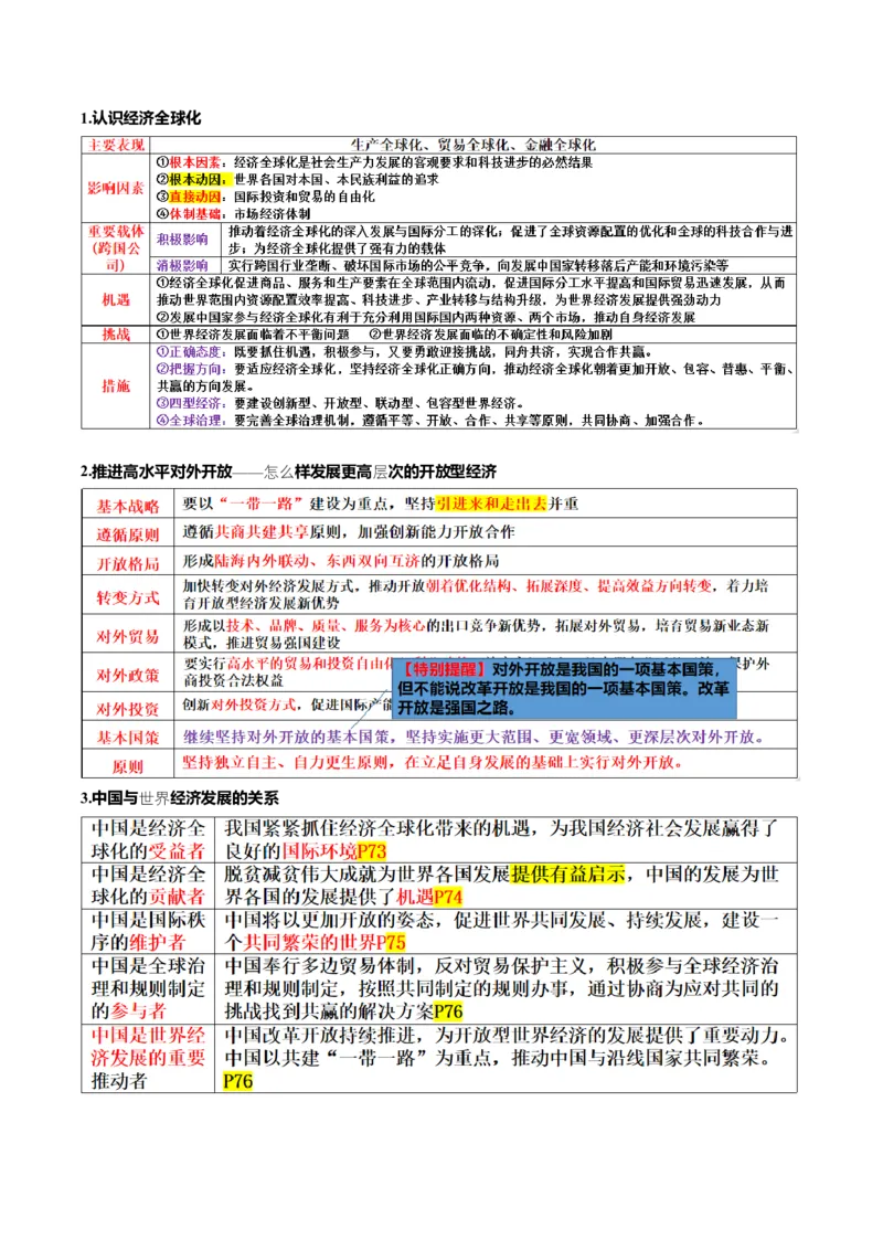 《大单元二经济发展——贯彻新发展理念构建新发展格局（培优讲义）（全国通用）（教师版）_zheng治_2026年-政治高考二轮复习_2026年高考政治二轮复习高效培优讲义（全国通用）-G447_2026版》第8页预览