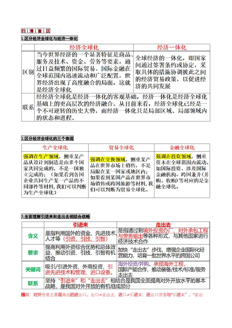 《大单元二经济发展——贯彻新发展理念构建新发展格局（培优讲义）（全国通用）（教师版）_zheng治_2026年-政治高考二轮复习_2026年高考政治二轮复习高效培优讲义（全国通用）-G447_2026版》第9页预览