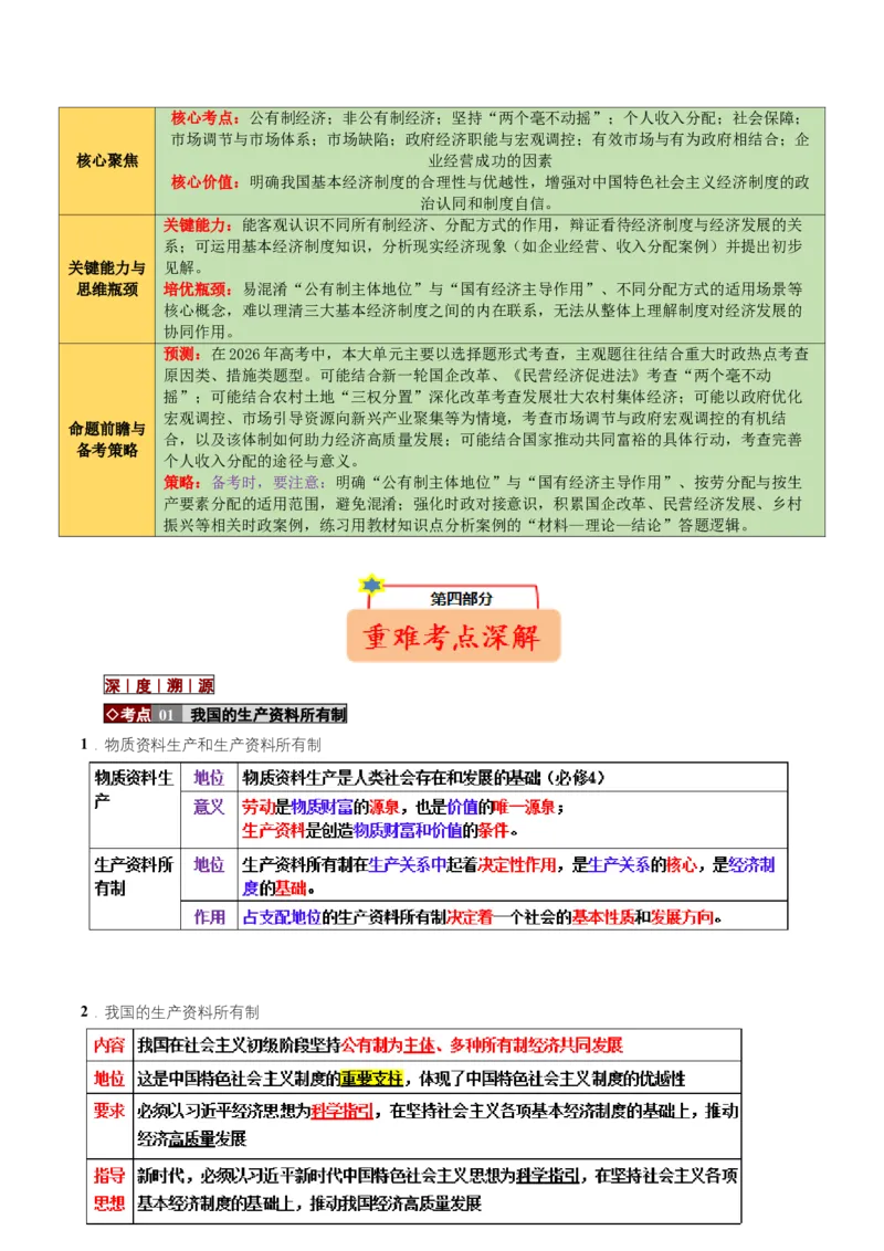 《大单元一制度保障——我国的基本经济制度（培优讲义）（全国通用）（学生版）_zheng治_2026年-政治高考二轮复习_2026年高考政治二轮复习高效培优讲义（全国通用）-G447_2026版》第3页预览