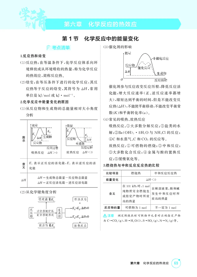 《1_第六章化学反应的热效应精讲册_2026版教学资源包_202653高考总复习A版_江苏版_2026版.江苏版.选考总复习.化学.5·3A版_二、教师用书PDF_第六章化学反应的热效应_1_专题资料包》第1页预览