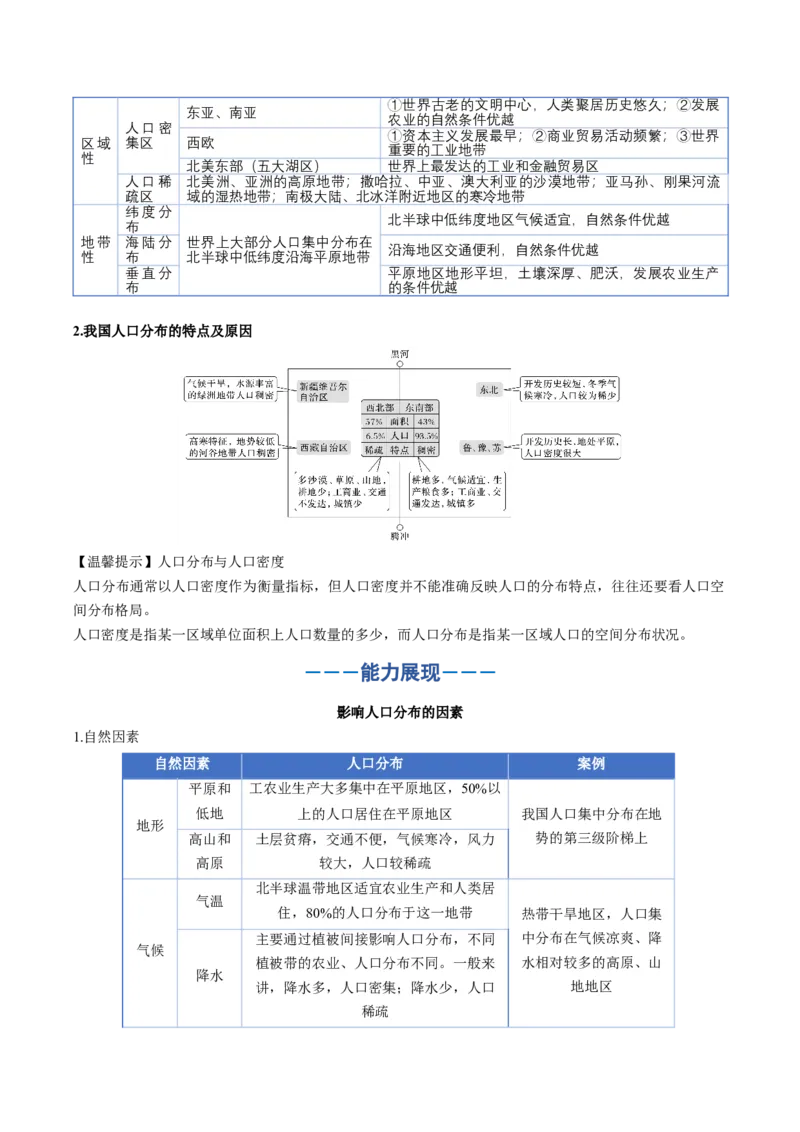《专题08人口与地理环境（知识清单）（全国通用）（教师版）_地理_2026年_2026年高考地理一轮复习讲义+练习+课件（新教材新高考）-G55_2026版_专题08人口与地理环境》第3页预览