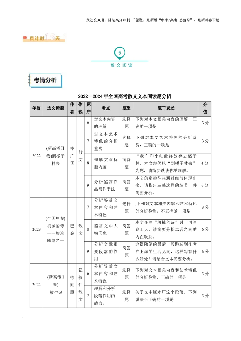 《语文（二）（教师版）-126页_专项复习_2025年_2025年高考考前20天终极冲刺攻略语文_2025届》第2页预览