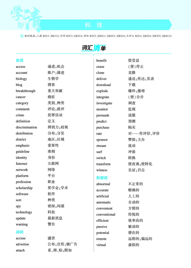 《1_科技（教参PDF）_2025版教学资源包_（总复习系列）2025版《5年高考3年模拟》新高考版A版（⭐全科）_2025版.新高考版.高考总复习.英语.5·3A版_词汇册_科技_2_PDF教参电子书》第1页预览