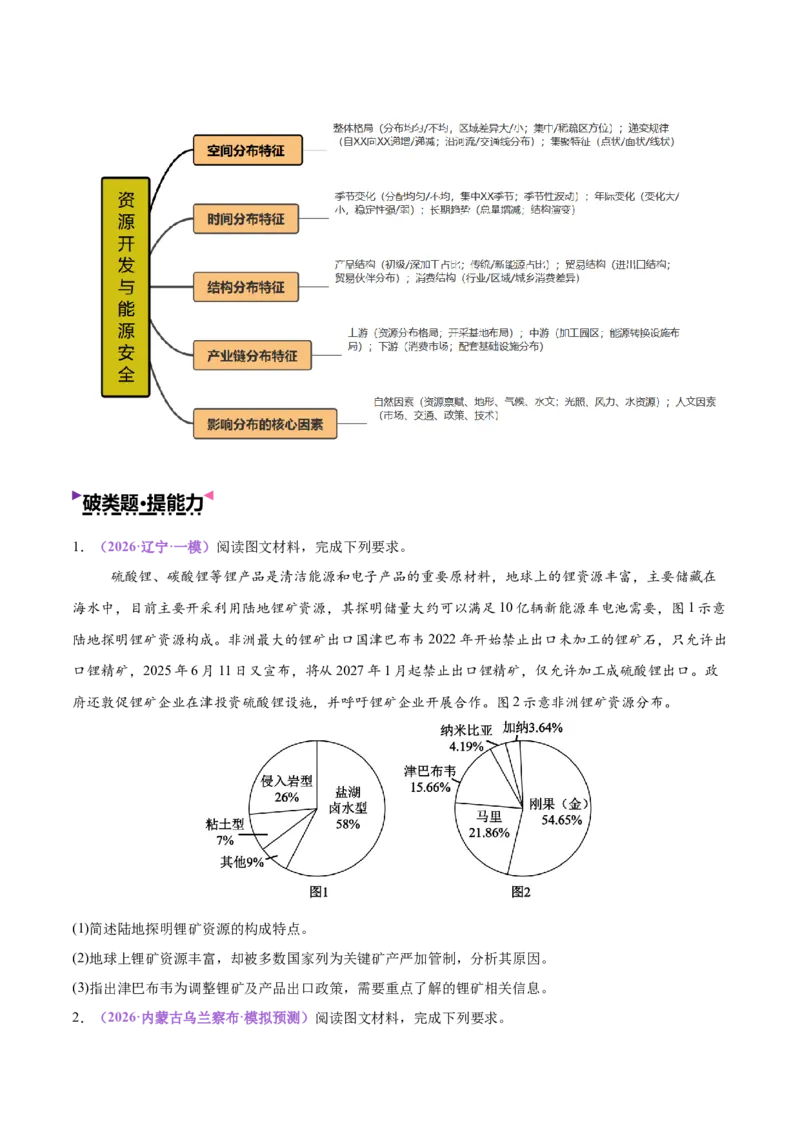 《专题01分布特征类（大题专练）（黑吉辽蒙）（原卷版）_地理_2026年-地理高考专项复习_2026年高考地理终极冲刺讲练测（黑吉辽蒙专用）-G466_2026版》第4页预览