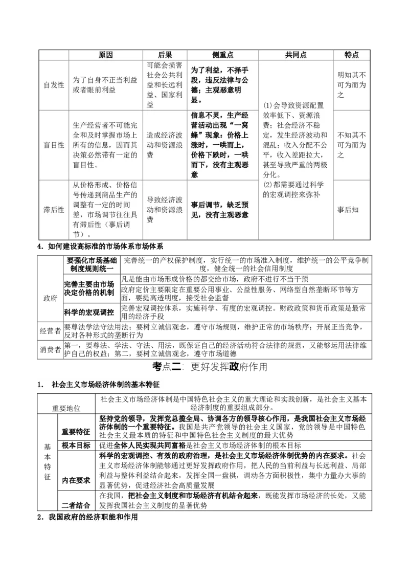《提分攻略02《经济与社会》核心考点突破（全国通用）（教师版）_zheng治_2026年-政治高考专项复习》第8页预览