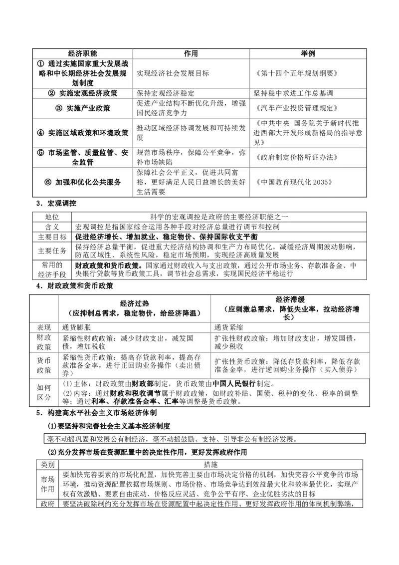 《提分攻略02《经济与社会》核心考点突破（全国通用）（教师版）_zheng治_2026年-政治高考专项复习》第9页预览