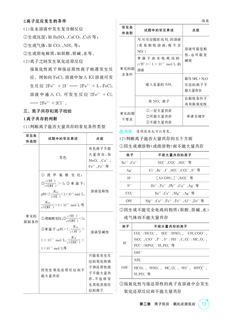 《1_第二章离子反应氧化还原反应精讲册_2026版教学资源包_202653高考总复习A版_江苏版_2026版.江苏版.选考总复习.化学.5·3A版_二、教师用书PDF_第二章离子反应氧化还原反应_1_专题资料包》第2页预览