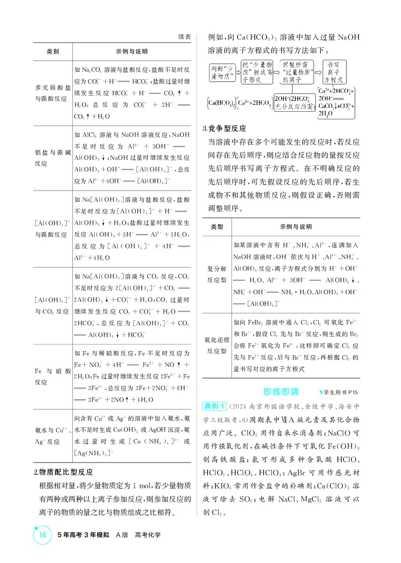《1_第二章离子反应氧化还原反应精讲册_2026版教学资源包_202653高考总复习A版_江苏版_2026版.江苏版.选考总复习.化学.5·3A版_二、教师用书PDF_第二章离子反应氧化还原反应_1_专题资料包》第5页预览
