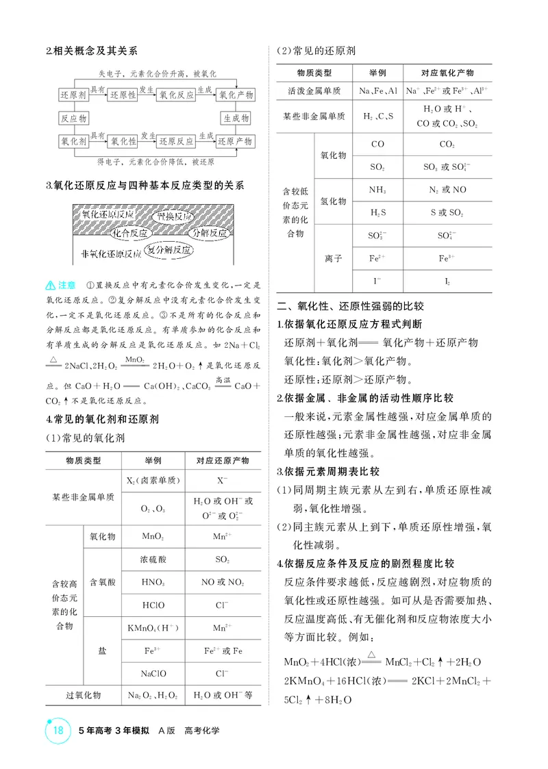 《1_第二章离子反应氧化还原反应精讲册_2026版教学资源包_202653高考总复习A版_江苏版_2026版.江苏版.选考总复习.化学.5·3A版_二、教师用书PDF_第二章离子反应氧化还原反应_1_专题资料包》第7页预览
