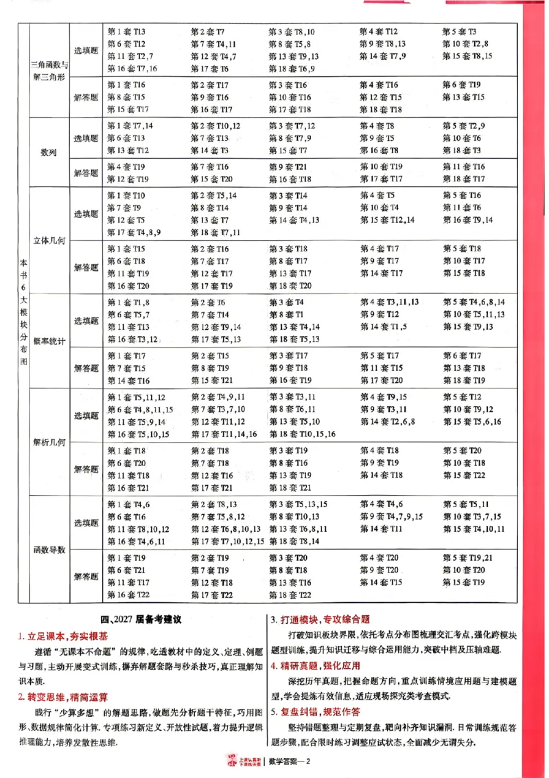 《2027金考卷特快专递第一期数学解析册_652027《天星教育•金考卷特快专递》（第1-3期）（高考）（9科全）_2027《天星教育•金考卷特快专递》（第1期）（高考）（9科全）》第2页预览