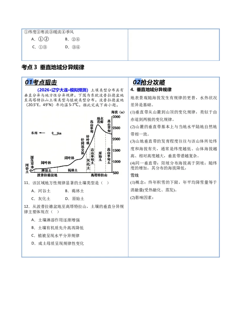 《专题05自然环境整体性和差异性（抢分专练）（原卷版）_地理_2026年-地理高考专项复习_2026年高考地理终极冲刺讲练测（黑吉辽蒙专用）-G466_2026版》第5页预览