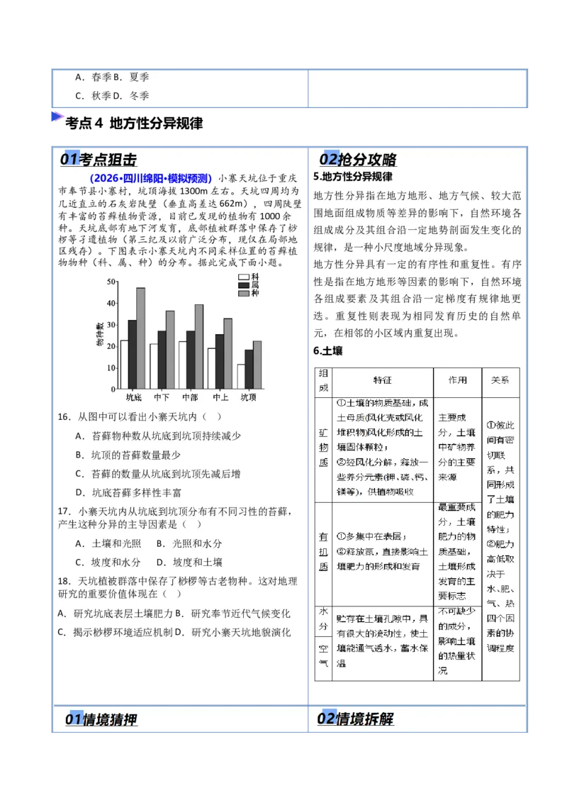 《专题05自然环境整体性和差异性（抢分专练）（原卷版）_地理_2026年-地理高考专项复习_2026年高考地理终极冲刺讲练测（黑吉辽蒙专用）-G466_2026版》第7页预览